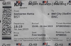 Tiket Kereta Manggarai Ke Bandara